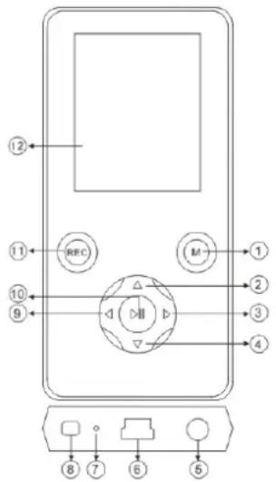 DENVER MPG-4018NRC - Bedienelemente und Funktionen - 1