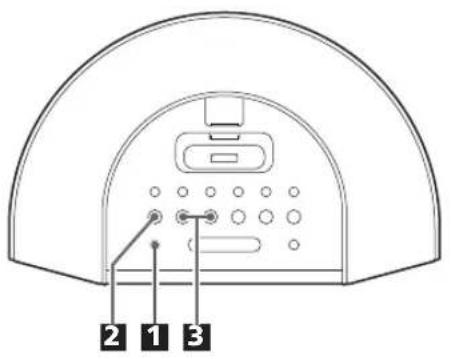 2 1 3