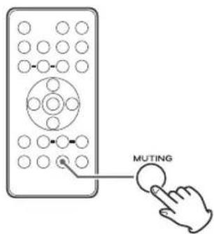 MUTING