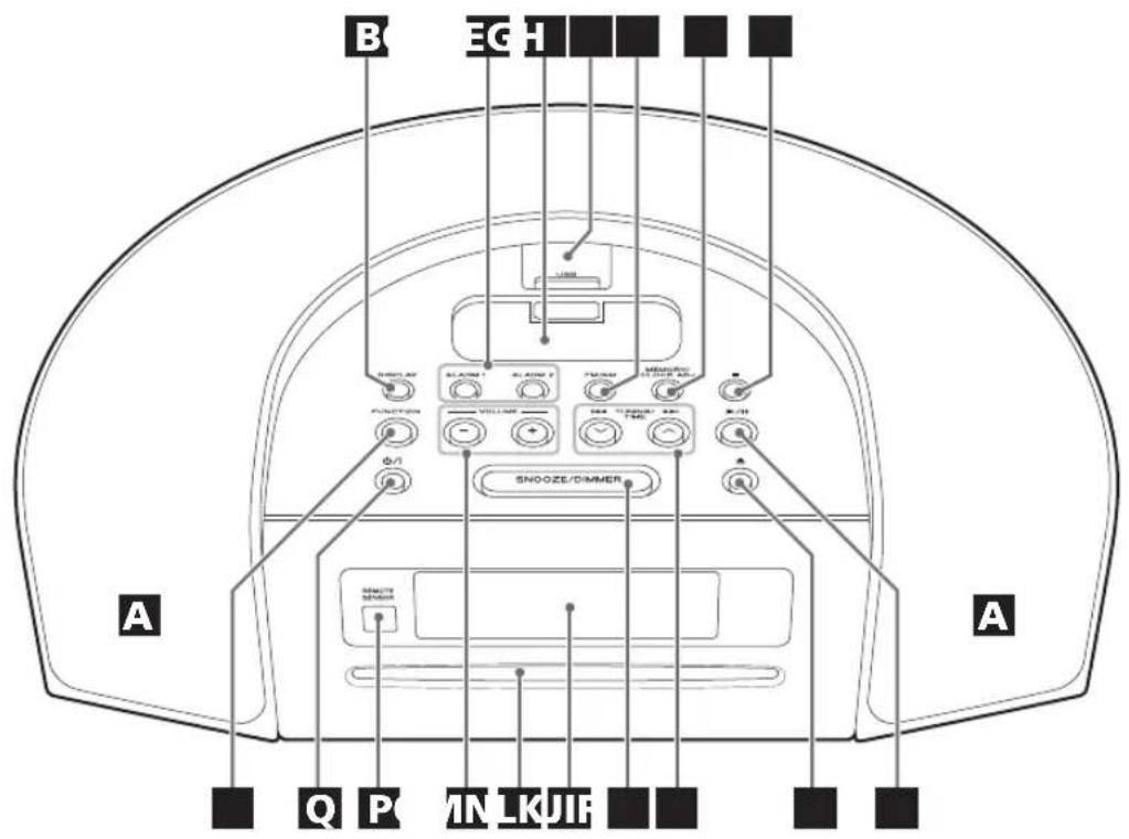 TEAC SR-L280i - Voorzorgsmaatregelen betreffende knooptype batterijen. - 1