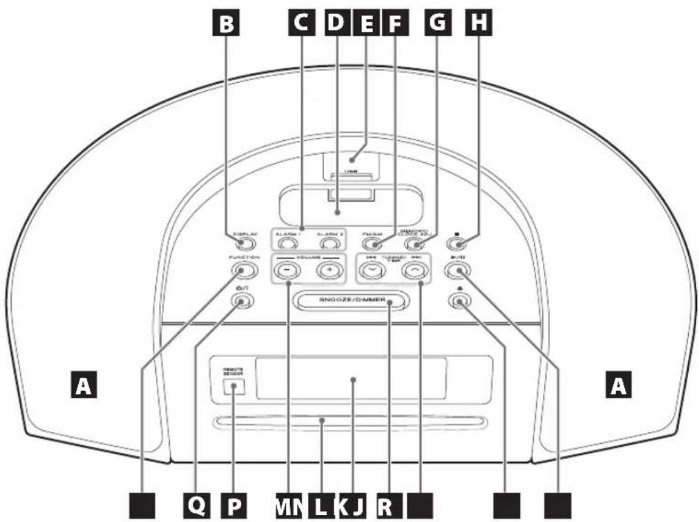 TEAC SR-L280i - Sicherheitshinweise zum Umgang mit Knopf-batterien - 1