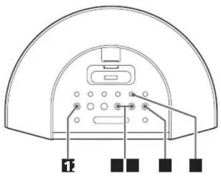 TEAC SR-L280i - Riproduzione della parte iniziale - 2