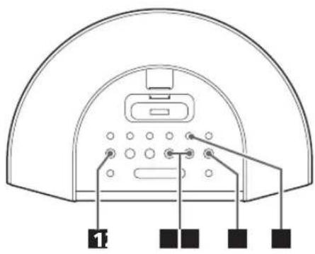 TEAC SR-L280i - Introscan - 2