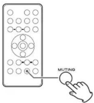 MUTING