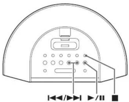TEAC SR-L280i - Quando è inserita una memoria USB - 3