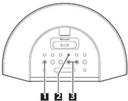 1 2 3