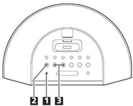2 1 3