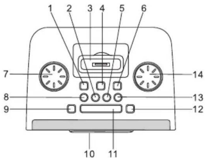 Soundmaster IP1040 - TASTENBELEGUNG - 1