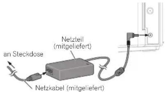 an Steckdose Netzteil (mitgeliefert) Netzkabel (mitgeliefert)