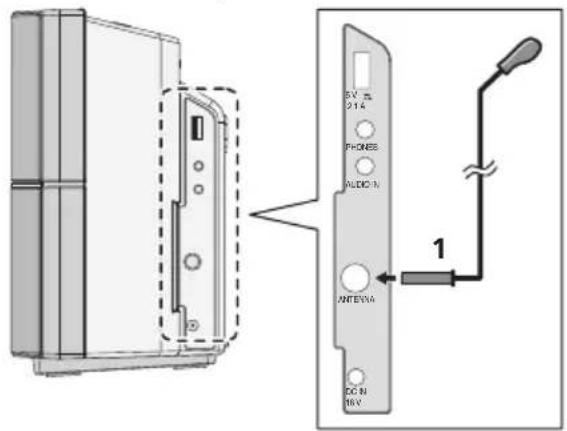 RV ms 214 PHONES ALDCIN 1 ANTENA DCN TBV