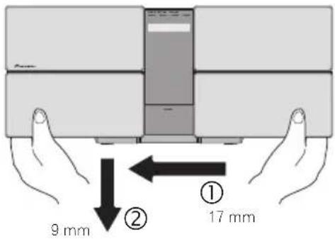 9 mm ② 17 mm