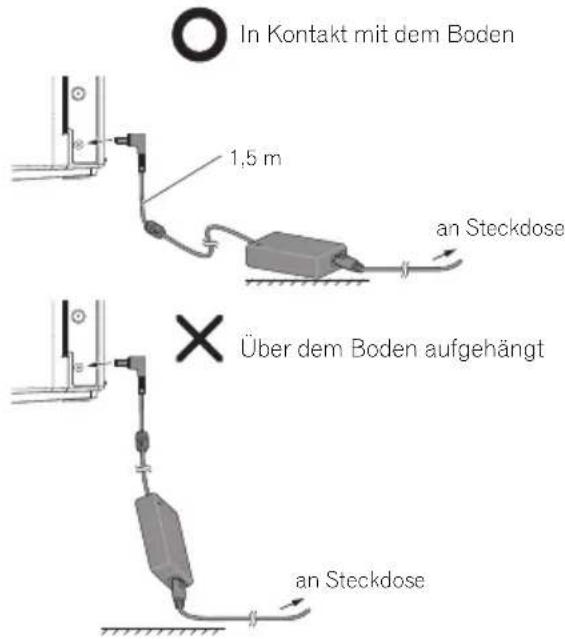 In Kontakt mit dem Boden 1,5 m an Steckdose Über dem Boden aufgehängt an Steckdose