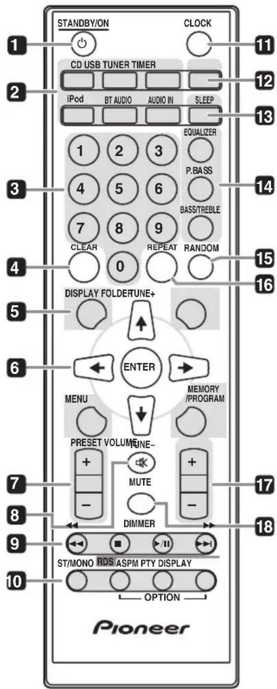 STANDBY/ON CD USB TUNER TIMER iPod BT AUDIO AUDIO IN SLEEP 1 2 3 EQUALIZER 4 5 6 P.BASS 7 8 9 BASS/TREBLE CLEAR REPEAT RANDOM 0 DISPLAY FOLDERUNE+ ENTER MENU MEMORY /PROGRAM PRESET VOLUME TUNE- + MUTE - DIMMER ST/MONO RDS ASPM PTY DISPLAY OPTION Pioneer