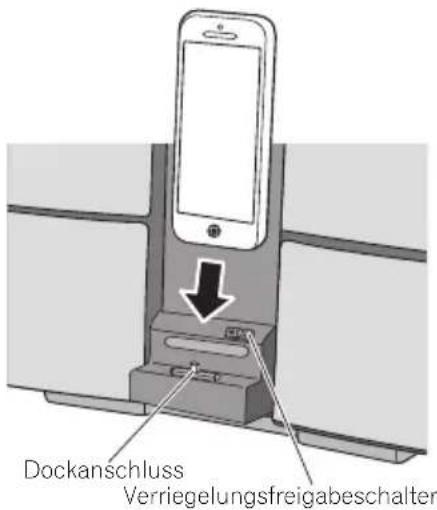 Dockanschluss Verriegelungsfreigabeschalter