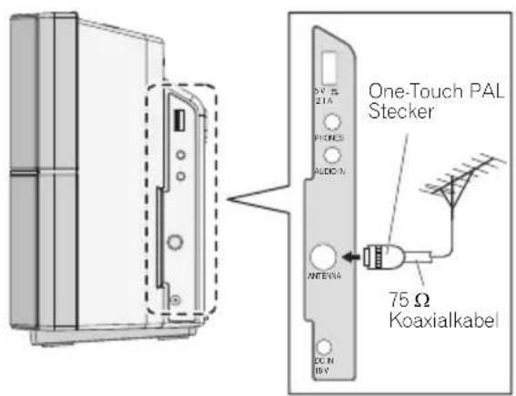 One-Touch PAL Stecker 75 Ω Koaxialkabel