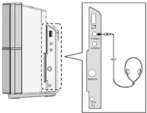 PIONEER X-SMC11 - Verwenden von Kopfhörern - 1
