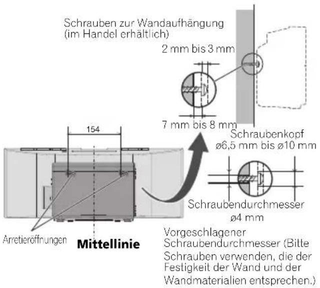 Schrauben zur Wandaufhängung (im Handel erhältlich) 2 mm bis 3 mm 7 mm bis 8 mm Schraubenkopf ø6,5 mm bis ø10 mm Schraubendurchmesser ø4 mm Arretieröffnungen Mittellinie Vorgeschlagener Schraubendurchmesser (Bilte Schrauben verwenden, die der Festigkeit der Wand und der Wandmaterialien entsprechen.)