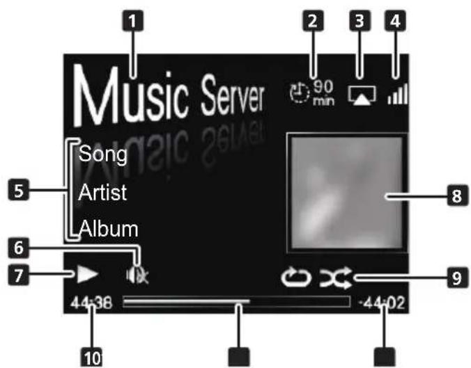 Music Server Song Artist Album 44-38 -44-02 1 2 3 4 5 6 7 8 9 10