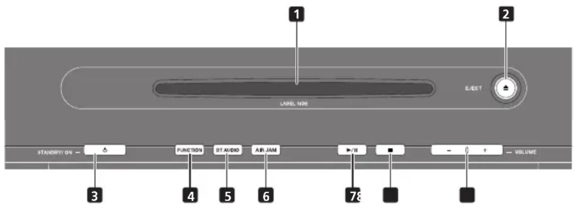 1 2 E/ECT LABEL SIDE STANDERY ON - FUNCTION BT AUDIO AIR JAM VOLUME 3 4 5 6 78