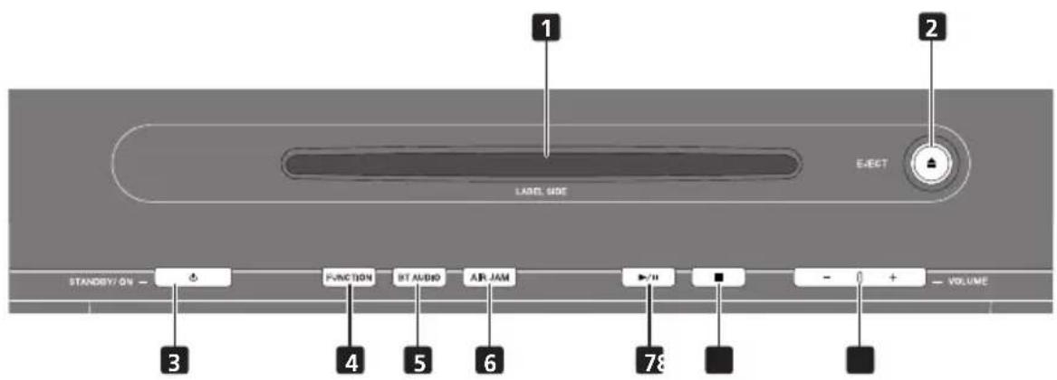 1 2 ELECT LABEL SIDE STANDERY/ ON - FUNCTION BT AUDIO AIR JAM VOLUME 3 4 5 6 78