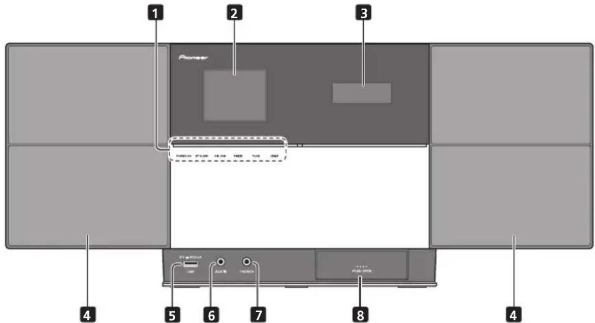 PIONEER X-SMC5 - VOLUME -/+ - 1