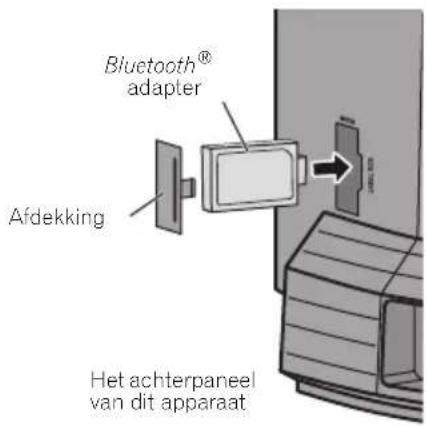Bluetooth® adapter Afdekking Het achterpaneel van dit apparaat