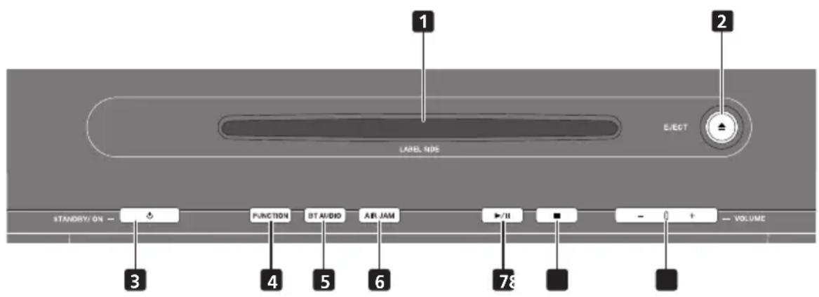 1 2 EJECT LABEL NDE STANDS/ ON - FUNCTION BT AUDIO AIR JAM VOLUME 3 4 5 6 78