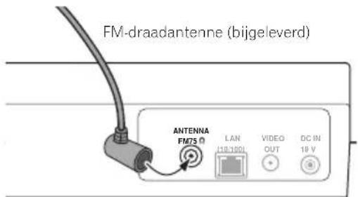 FM-draadantenne (bijgeleverd) ANTENNA FM75 LAN 10.100L VIDEO OUT DC IN 10 V