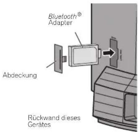 Bluetooth® Adapter Abdeckung Rückwand dieses Gerätes
