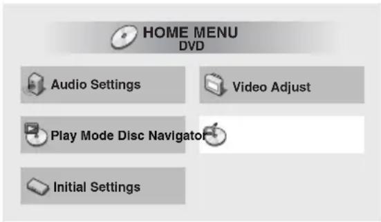 HOME MENU DVD Audio Settings Video Adjust Play Mode Disc Navigator Initial Settings