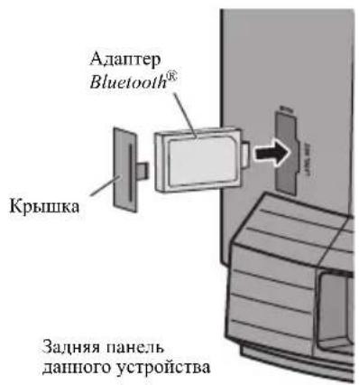 Крышка Адаптер Bluetooth® Задняя панель даншого устройства
