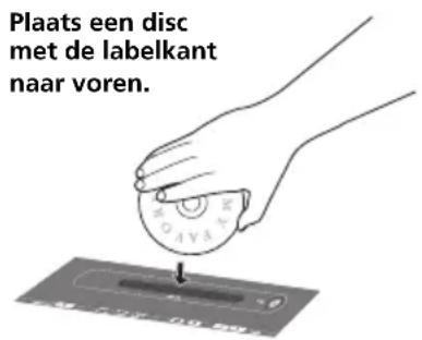 Plaats een disc met de labelkant naar voren.