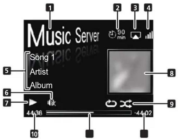 Music Server Song 1 Artist Album 5 6 7 44-38 10 2 3 4 90 min -44-02