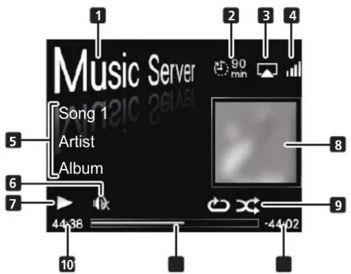 Music Server Song 1 Artist Album 44:38 -44:02 1 2 3 4 5 6 7 8 9 10