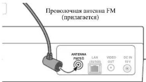 Проволочная антсина FM (прилагается) ANTENNA FM754 LAN (10/100) VIDEO OUT DC IN 19V