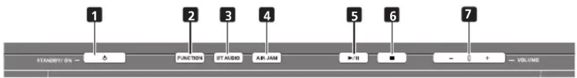 1 STANDBY/ON - FUNCTION ST AUDIO AIR JAM 2 5 6 7 - + VOLUME