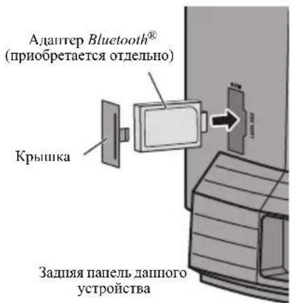 Адаптер Bluetooth® (приобретается отдельно) Крышка Задняя папель даншого устройства