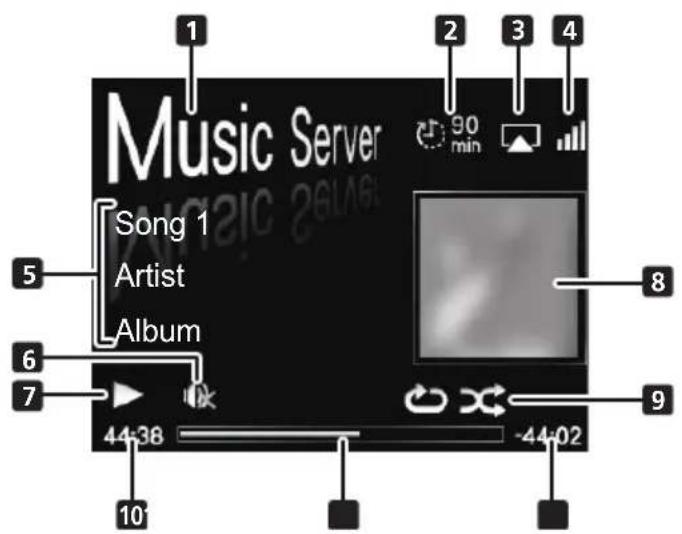 Music Server Song 1 Artist Album 44:38 10 2 90 min 3 4 8 9 -44:02
