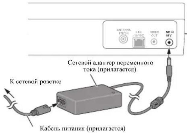 ANTENHA FM/5% LAN (10V80) VIDEO OUT DC IN 19 V К сетевой розетке Сетевой адаптер переменного тока (прилагается) Кабель питания (прилагается)