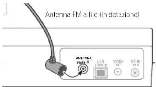 Antenna FM a filo (in dotazione) ANTENNA FM2S LAN (10/100) VIDEO OUT DC IN 19V