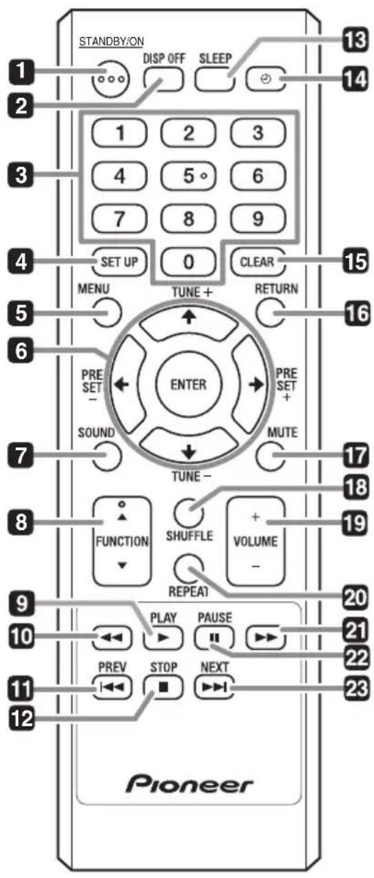 STANDBY/ON DISP OFF SLEEP 13 14 2 1 2 3 3 4 5° 6 7 8 9 4 SET UP 0 CLEAR 15 MENU TUNE+ RETURN 16 PRE SET - ENTER PRE SET + MUTE 7 SOUND TUNE- 17 FUNCTION SHUFFLE + VOLUME - 19 REPEAT 20 PLAY PAUSE 21 PREV STOP NEXT 22 10 11 12 Pioneer