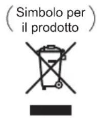 (Simbolo per il prodotto)