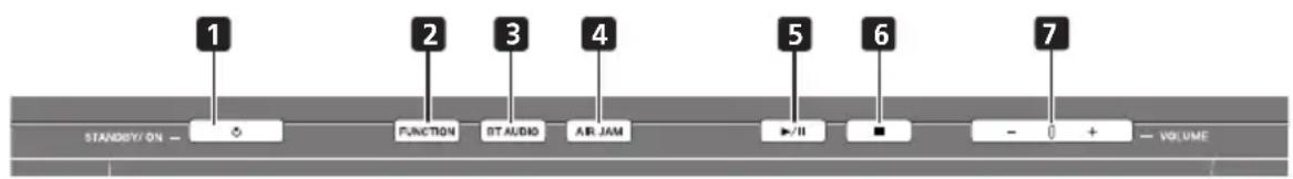 1 STANDBY/ ON - FUNCTION BT AUDIO AIR JAM 2 5 6 7 VOLUME
