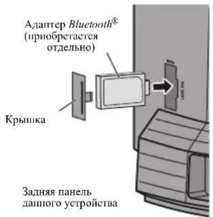 Адаптер Bluetooth® (приобретається отдельно) Крышка Задняя панель данного устройства