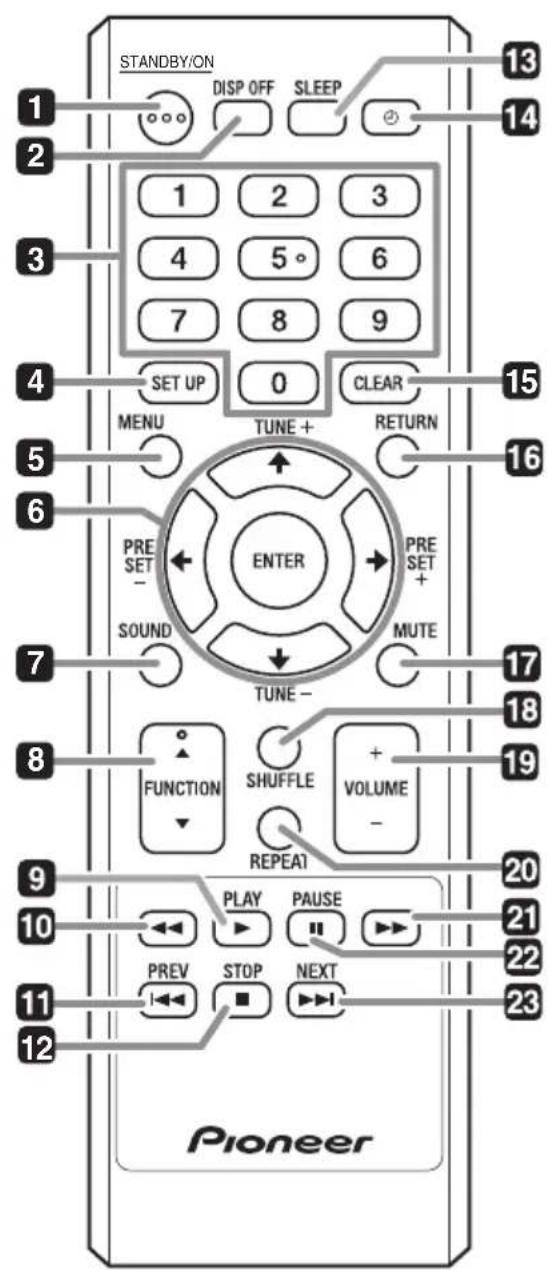 STANDBY/ON DISP OFF SLEEP 13 14 2 1 2 3 4 5° 6 7 8 9 4 SET UP 0 CLEAR MENU TUNE + RETURN 5 PRE SET - SOUND ENTER PRE MUTE 7 TUNE - 8 FUNCTION SHUFFLE + VOLUME - 19 REPEAT 9 PLAY PAUSE 10 PREV STOP NEXT 11 20 12 Pioneer