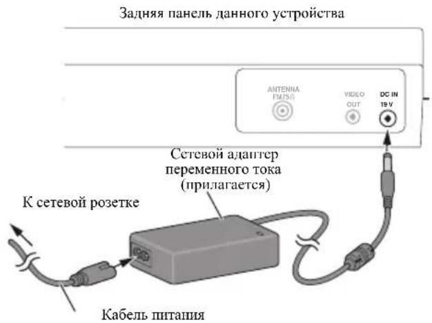 Задняя панель данного устройства ANTENNA (FM3) VIDEO OUT DC IN 19V Сетевой адаптер переменного тока (прилагается) К сетевой розетке Кабель питания