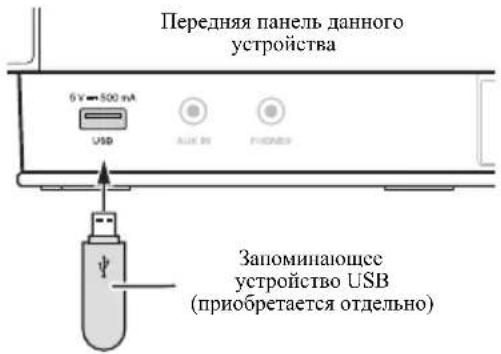 Передняя панель данного устройства 5V = 500 nA USB АUX BI ПРОДАБЕТ Запоминающее устройство USB (приобретается отдельно)