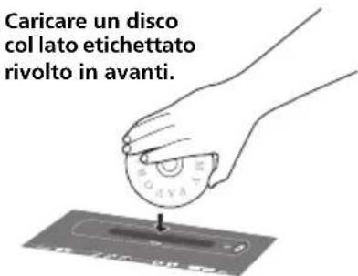 Caricare un disco col lato etichettato rivolto in avanti.