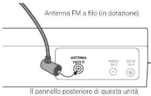 Antenna FM a filo (in dotazione) ANTENNA FM75 VIDEO OUT DC IN 19 V Il pannello posteriore di questa unità