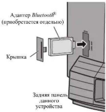 Адаптер Bluetooth® (приобретается отдельно) Крышка Задняя панель данного устройства